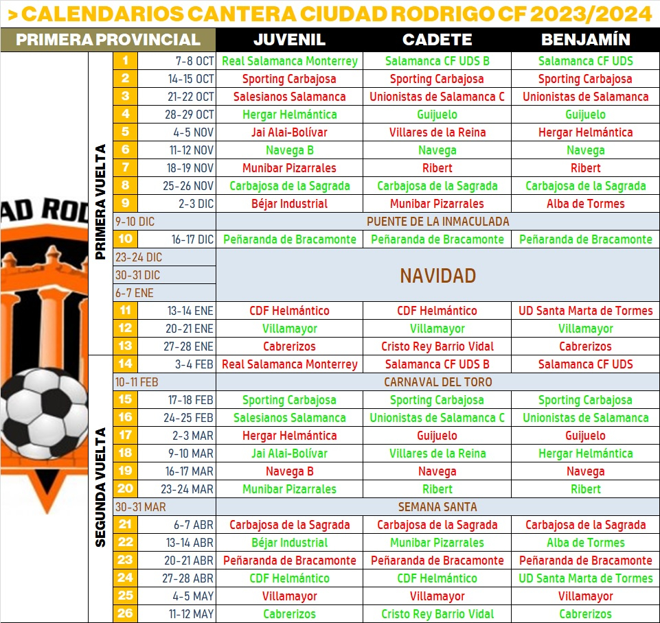 El Juvenil, el Cadete y el Benjamín del Ciudad Rodrigo CF ya tienen calendarios