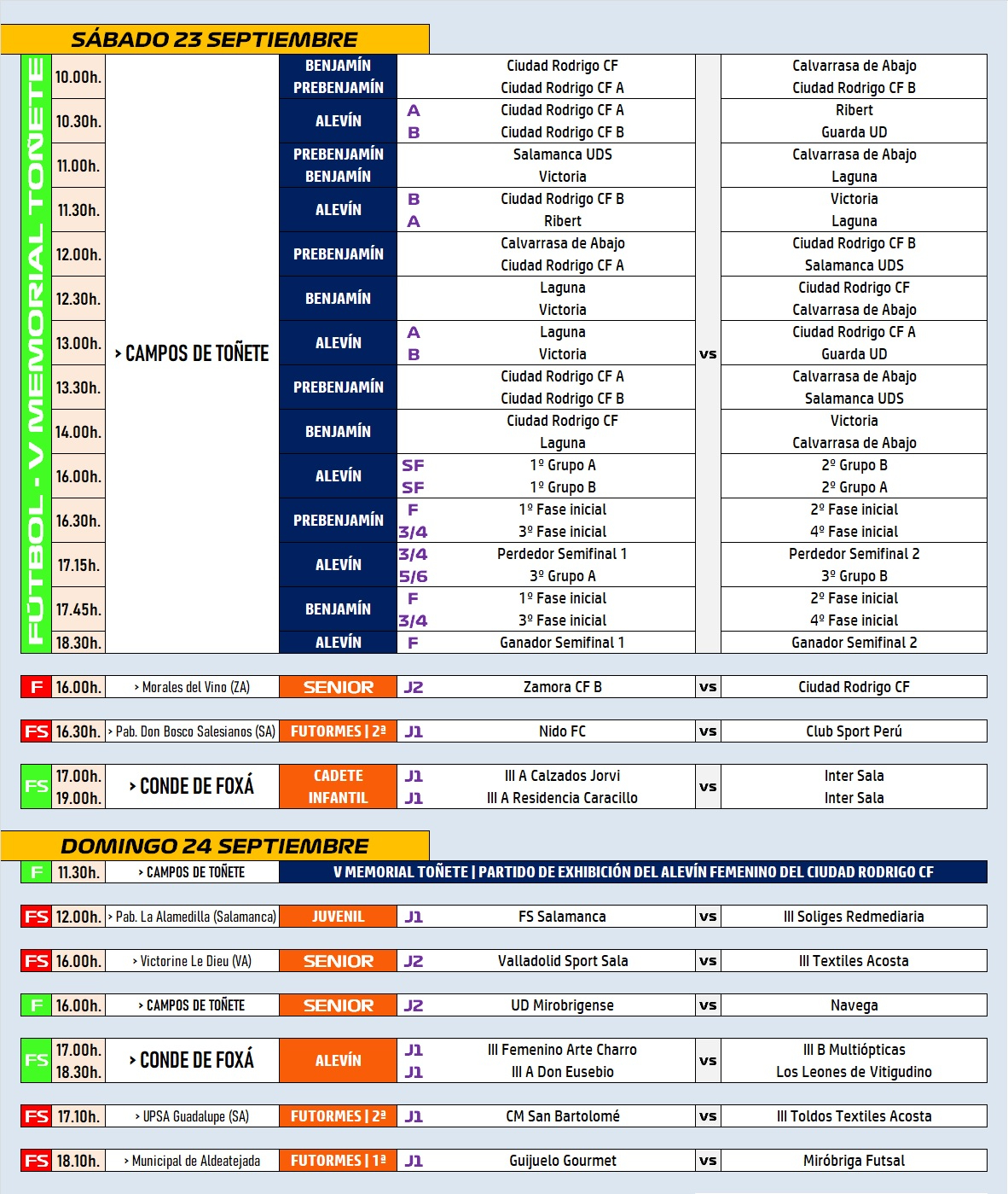 /AD/23-24SEP/ Tres equipos mirobrigenses participan este curso en las renovadas Ligas Futormes