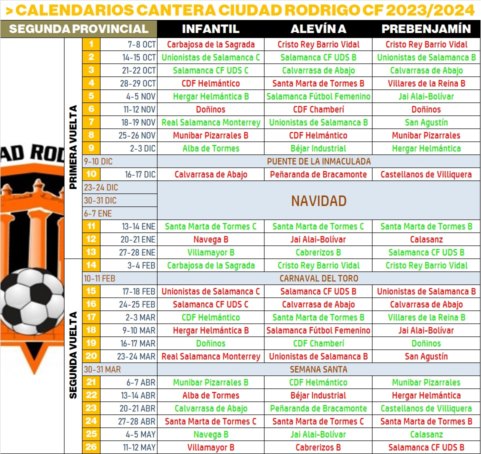 El Infantil, el Alevín A y el Prebenjamín del Ciudad Rodrigo ya conocen sus calendarios