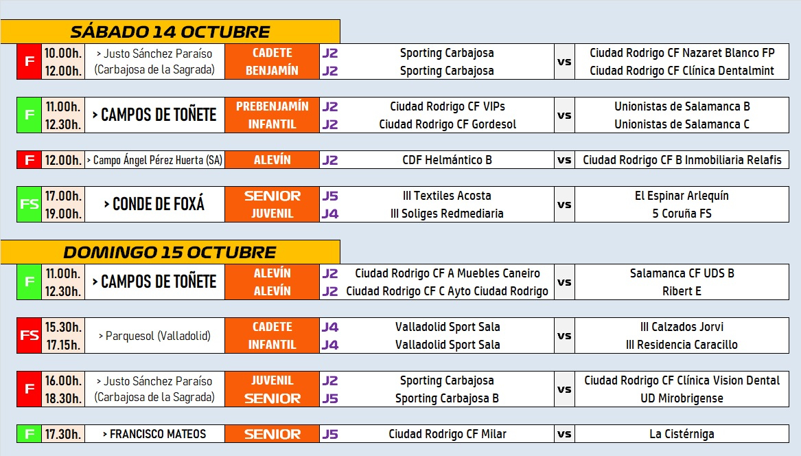 /AD/14-15OCT/ El III Senior juega por 1ª vez en sábado como local