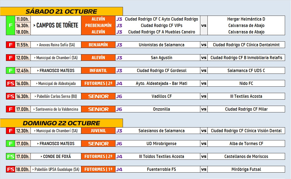 /AD/21-22OCT/Aplazados todos los partidos que iban a jugarse de la cantera del III Columnas
