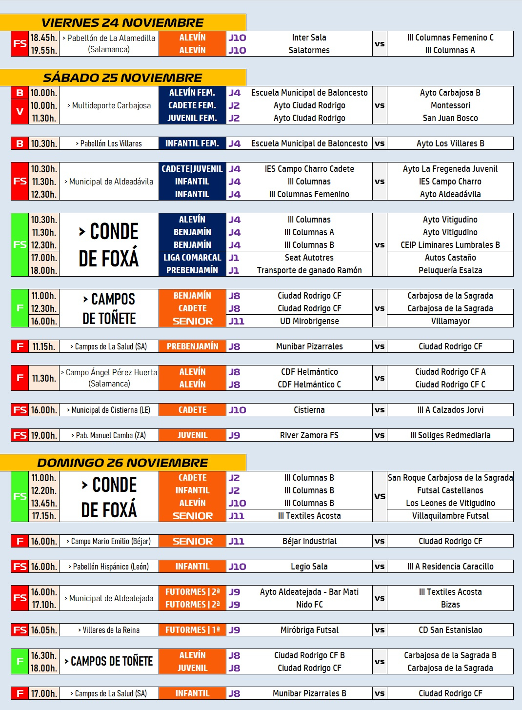 /AD/24-26NOV/ Vuelve tras dos temporadas de ausencia el clásico Béjar vs Ciudad Rodrigo