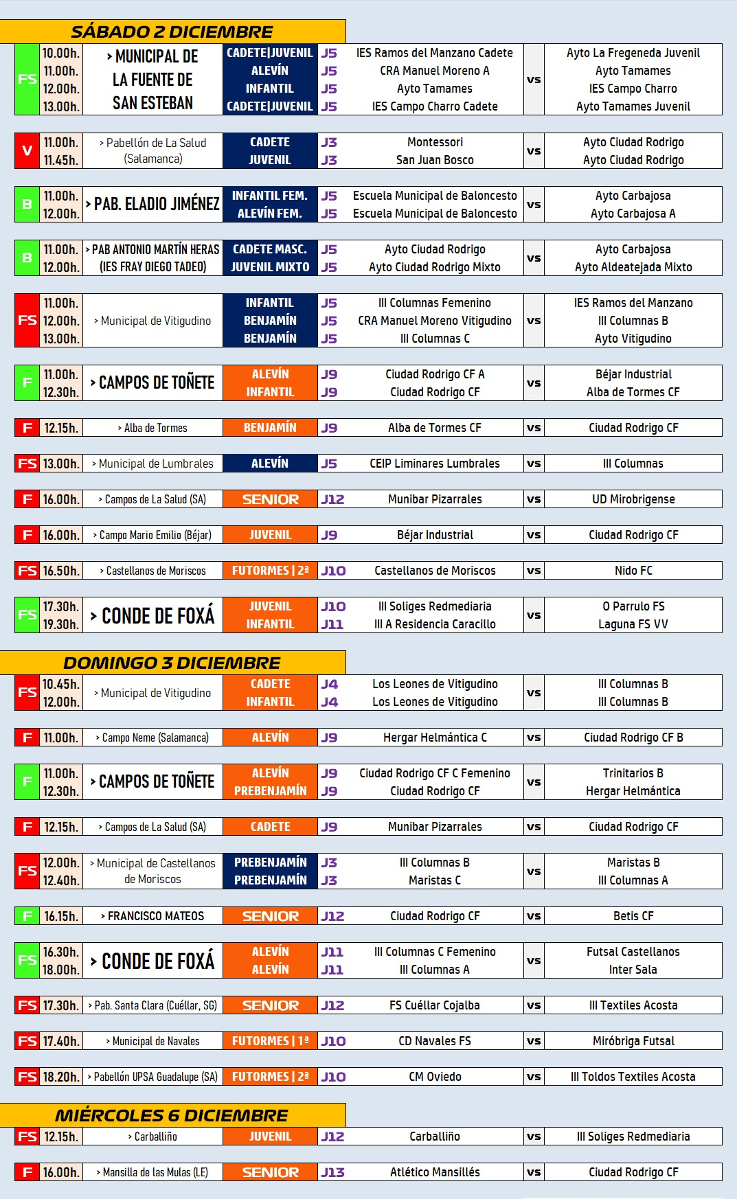 /AD/2-6DIC/ El Ciudad Rodrigo Senior jugará 2 partidos en 72 horas en busca del liderato