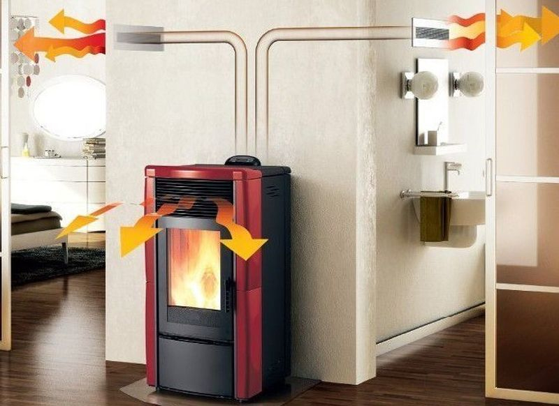 Precaución en el uso de calderas, estufas y calefacciones