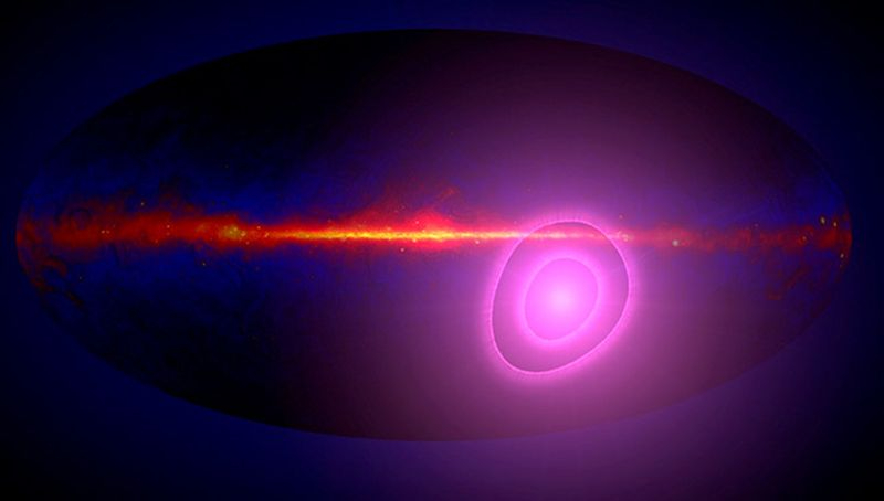 Investigadores de la NASA y de la Universidad de Salamanca detectan un rasgo peculiar en rayos gamma de fuera de nuestra galaxia