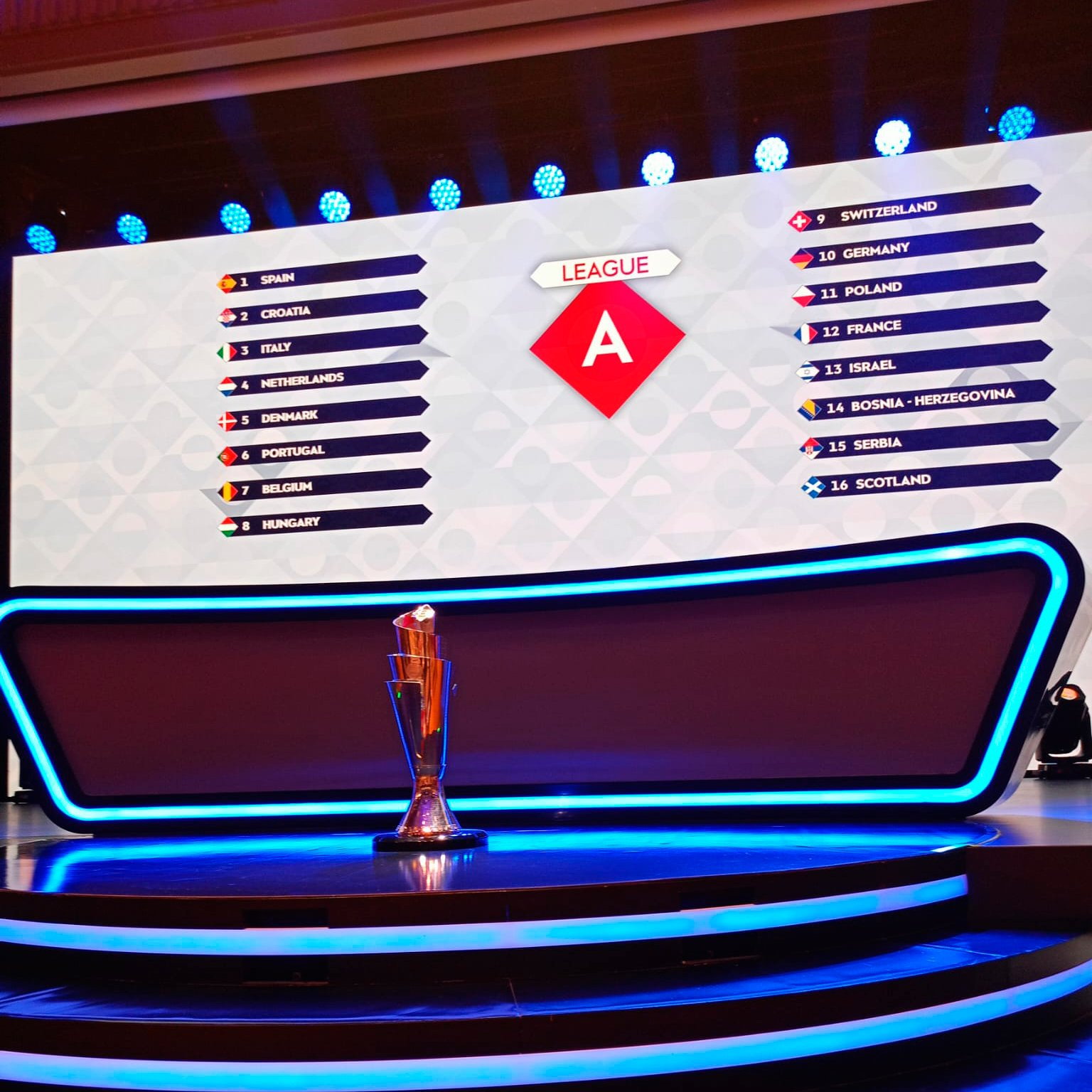 España evita a los cocos en su grupo de la Nations League 24/25: Serbia, Dinamarca y Suiza, los rivales