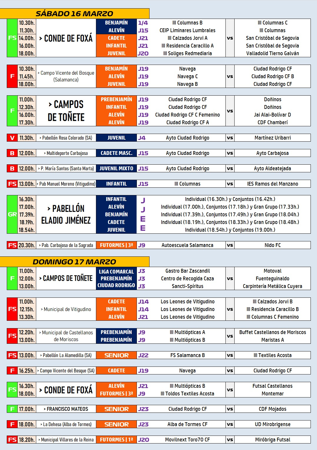 /AD 16-17 MAR/ Los Juegos Escolares de Gimnasia Rítmica recalan este sábado en Ciudad Rodrigo