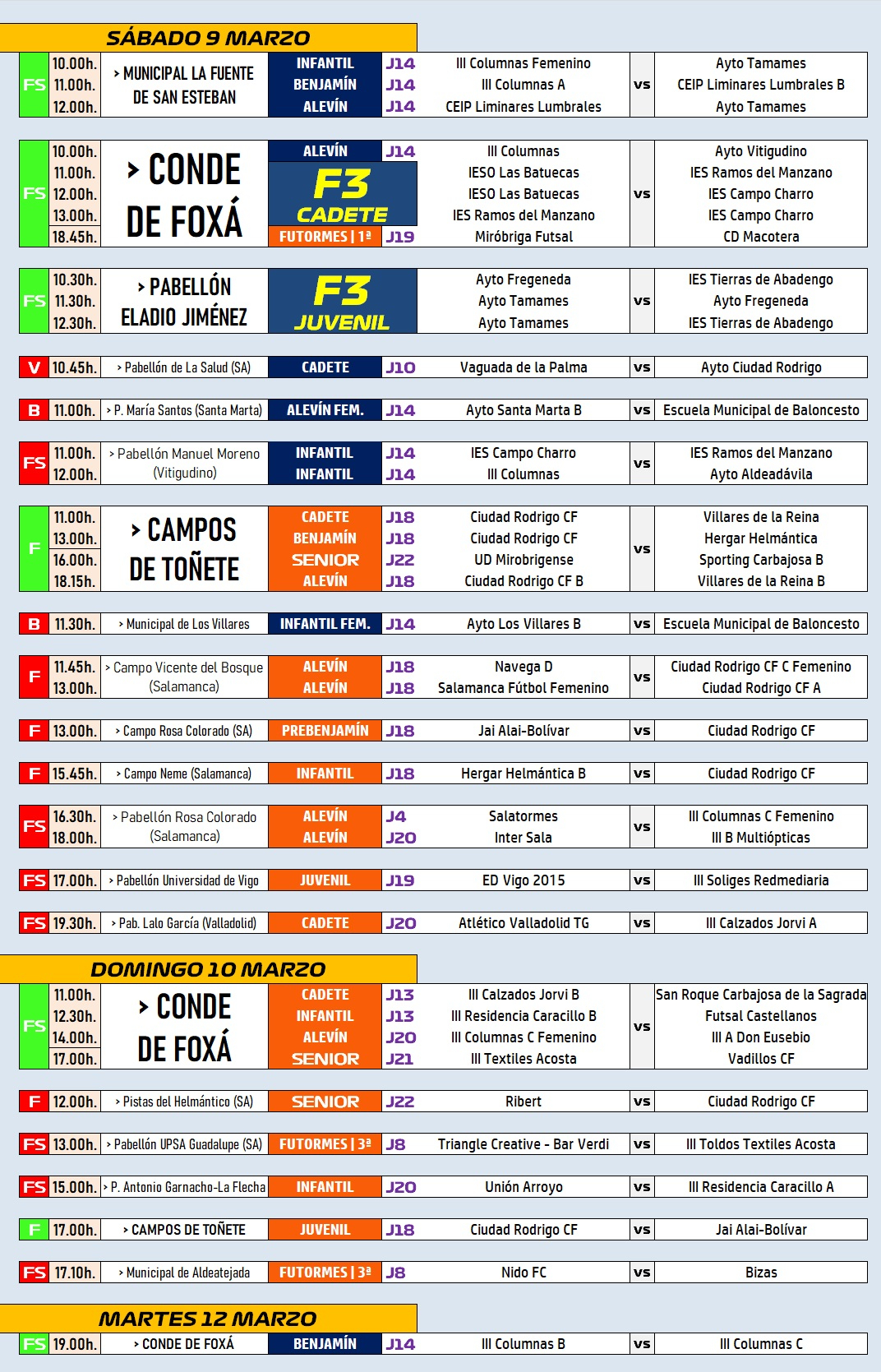 /AD 9-12 MAR/ El Miróbriga Futsal juega su 1º partido de la temporada en Ciudad Rodrigo
