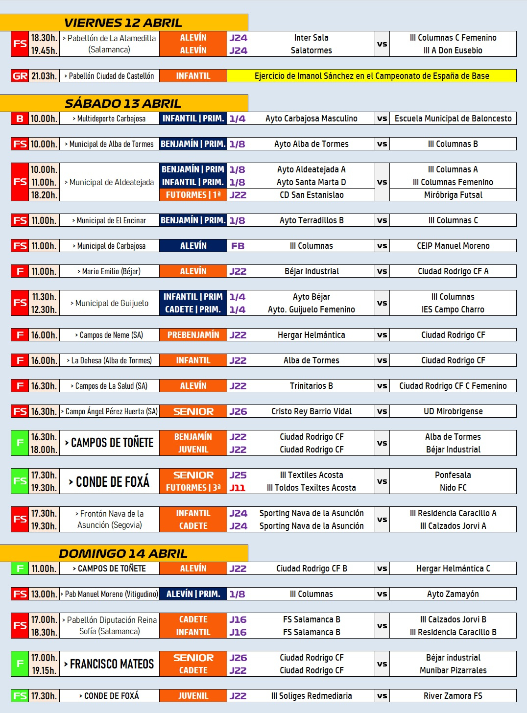 /AD 12-14 ABR/ El III de Futormes y Nido FC cierran la Liga jugando entre ellos en Conde de Foxá