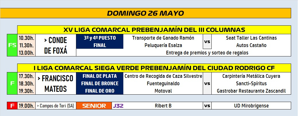 /AD 26 MAY/ El domingo se jugarán las Finales de las Ligas Prebenjamín del III Columnas y el Ciudad Rodrigo