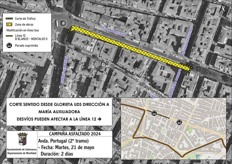 Cortes de tráfico, desvíos y estrechamientos durante la próxima semana por la campaña de asfaltado
