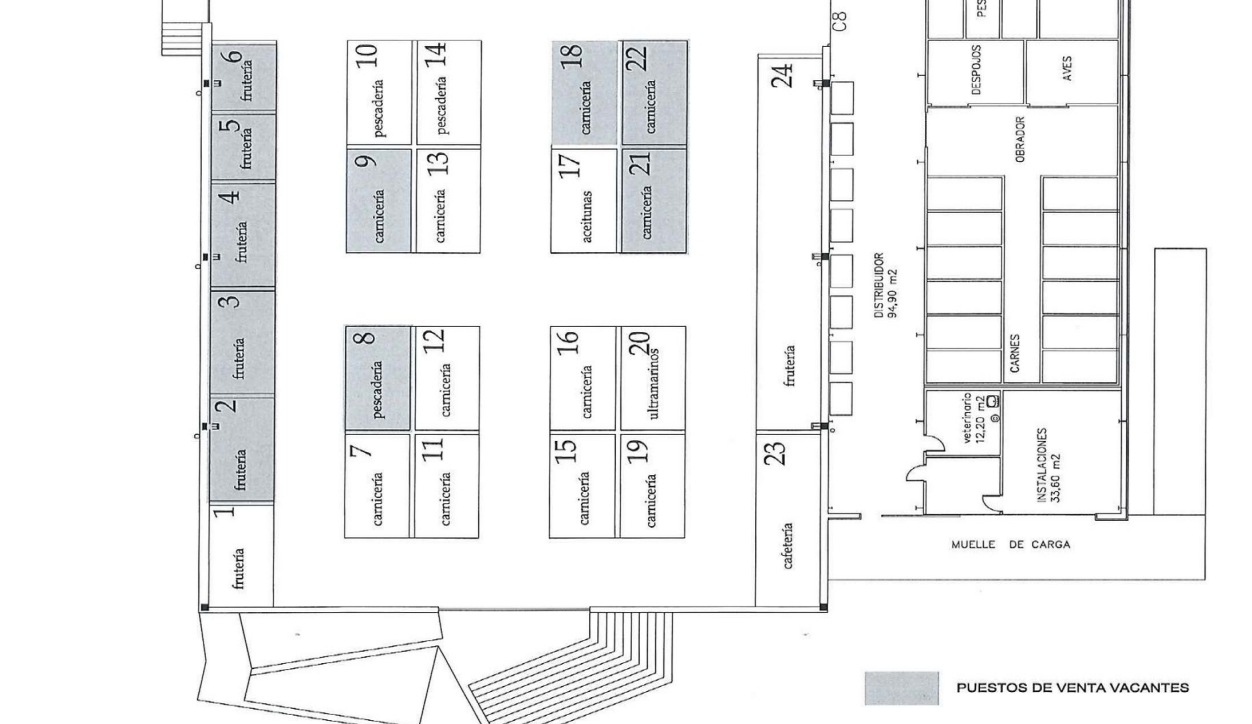 Abierto el plazo para optar a los 10 puestos vacantes en el Mercado de Abastos