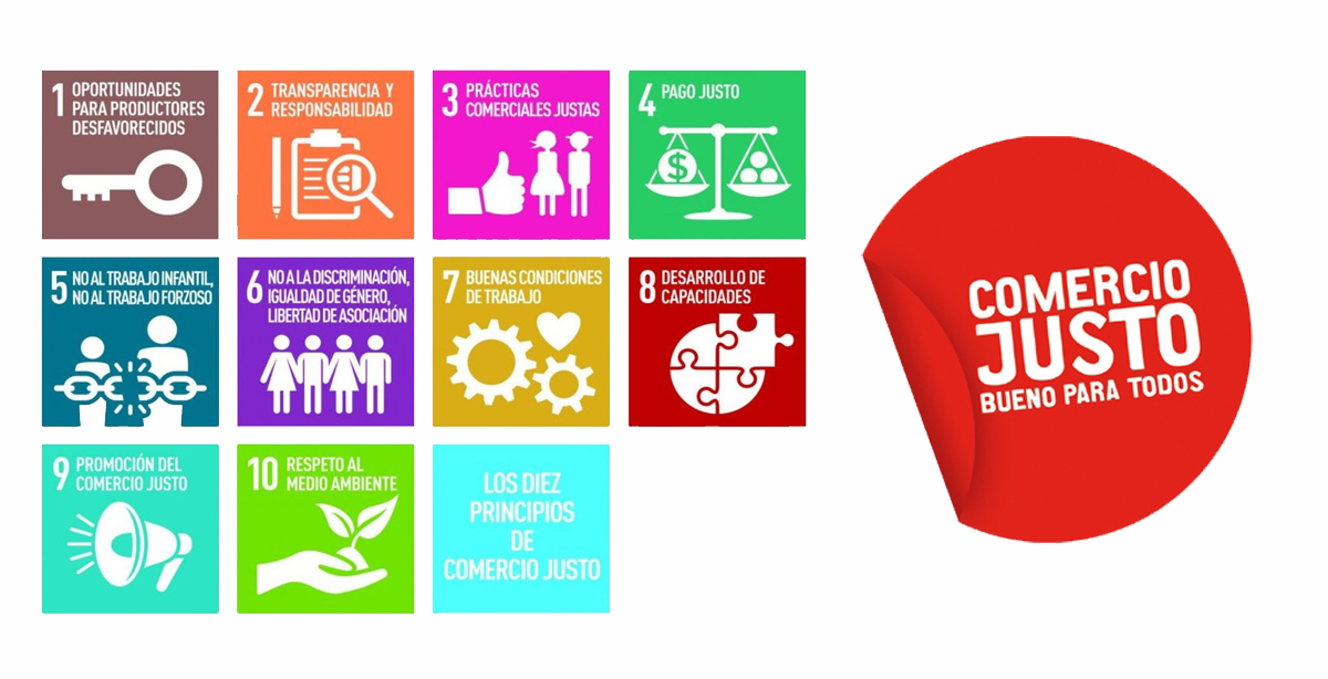 La conciencia y el poder del consumidor: el valor del comercio justo