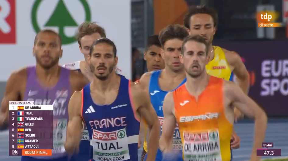 Álvaro de Arriba se queda a las puertas del podio en el Europeo de Atletismo de Roma