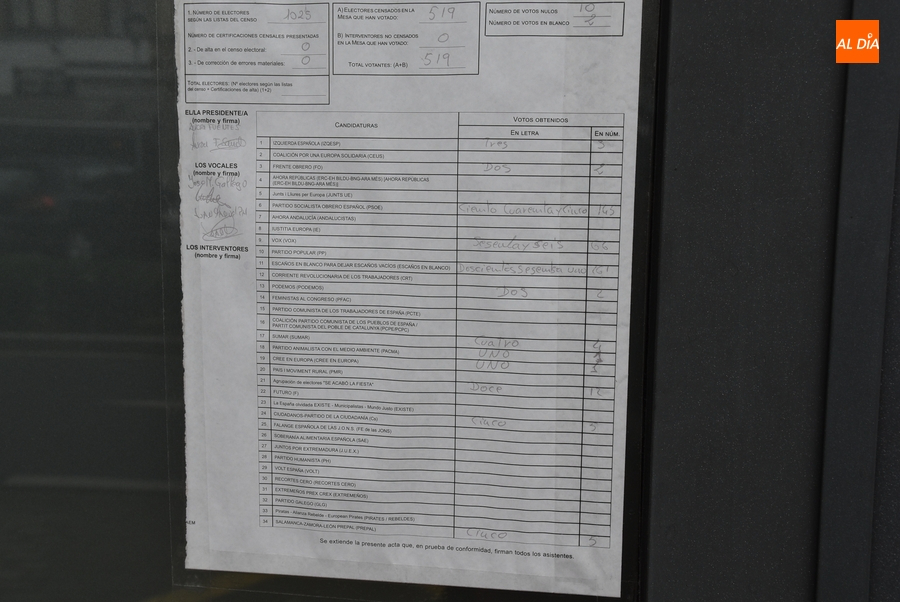 1Foto: Lo que cambia una línea