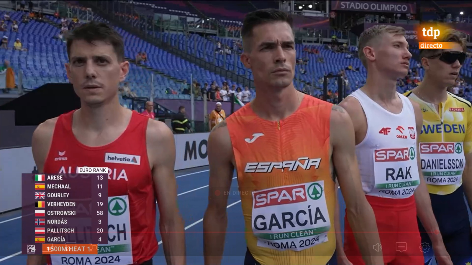 Mario García Romo se queda fuera de la final del Europeo de Roma por una centésima