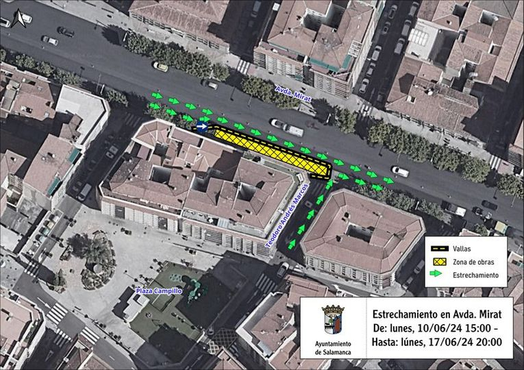 Desde este lunes comienzan los estrechamientos en Avenida Mirat