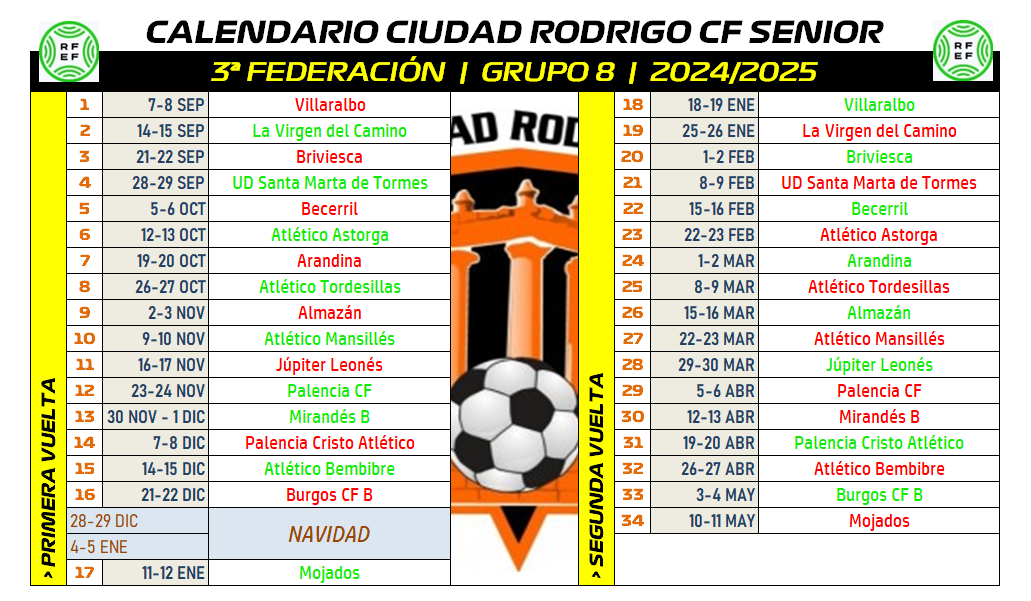 El Ciudad Rodrigo iniciará en Villaralbo su vuelta a 3ª, que sólo parará en Navidad