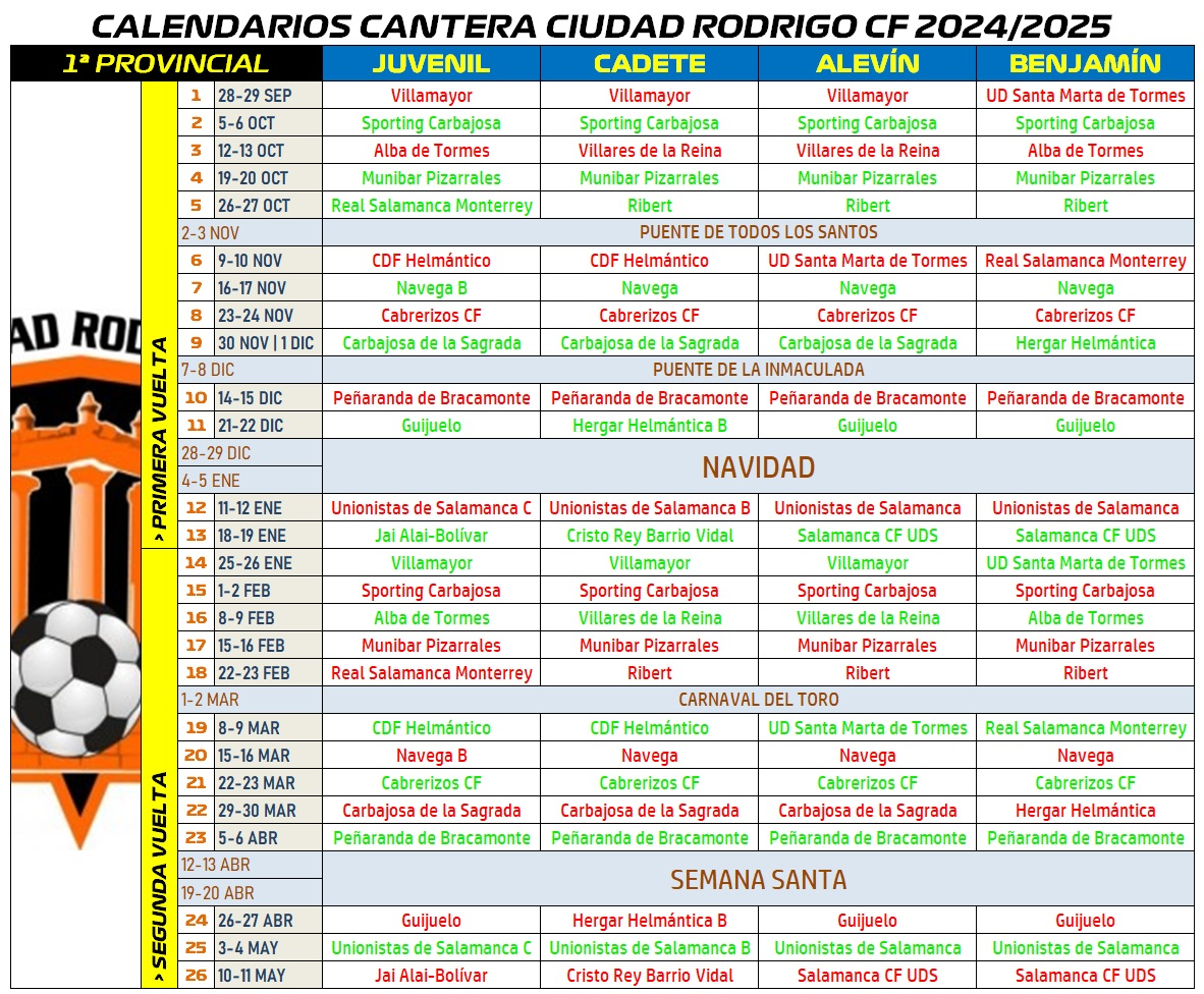 Los 4 equipos de 1ª Provincial del Ciudad Rodrigo CF ya tienen calendario para la 2024/2025