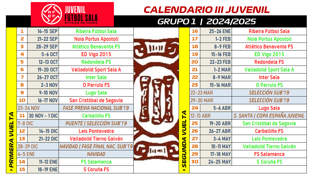 El III Juvenil viajará 9 veces a Galicia durante la 2024/2025, aunque de forma más repartida