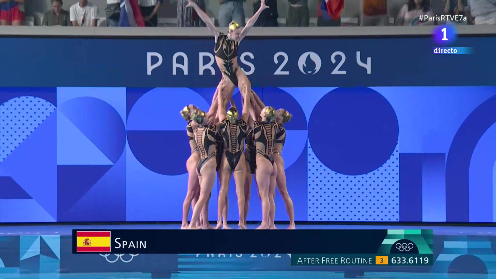 El equipo de natación sincronizada añade otro bronce al medallero de España en París