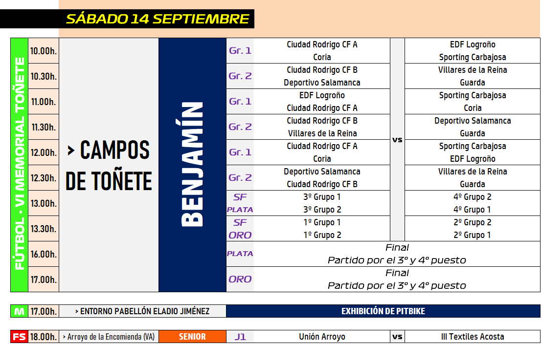Potente finde con el VI Torneo Toñete, los debuts del III Senior y Juvenil, y el derby del Ciudad Rodrigo