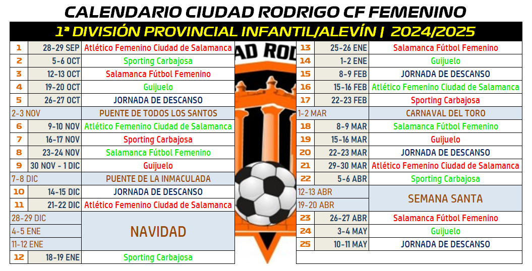 Los equipos del Ciudad Rodrigo CF que faltaban, entre ellos el Femenino, ya tienen calendario