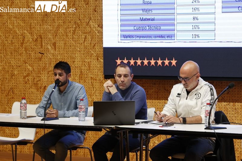 Los socios de Unionistas aprueban un presupuesto de 1.845.000 euros para la 24/25