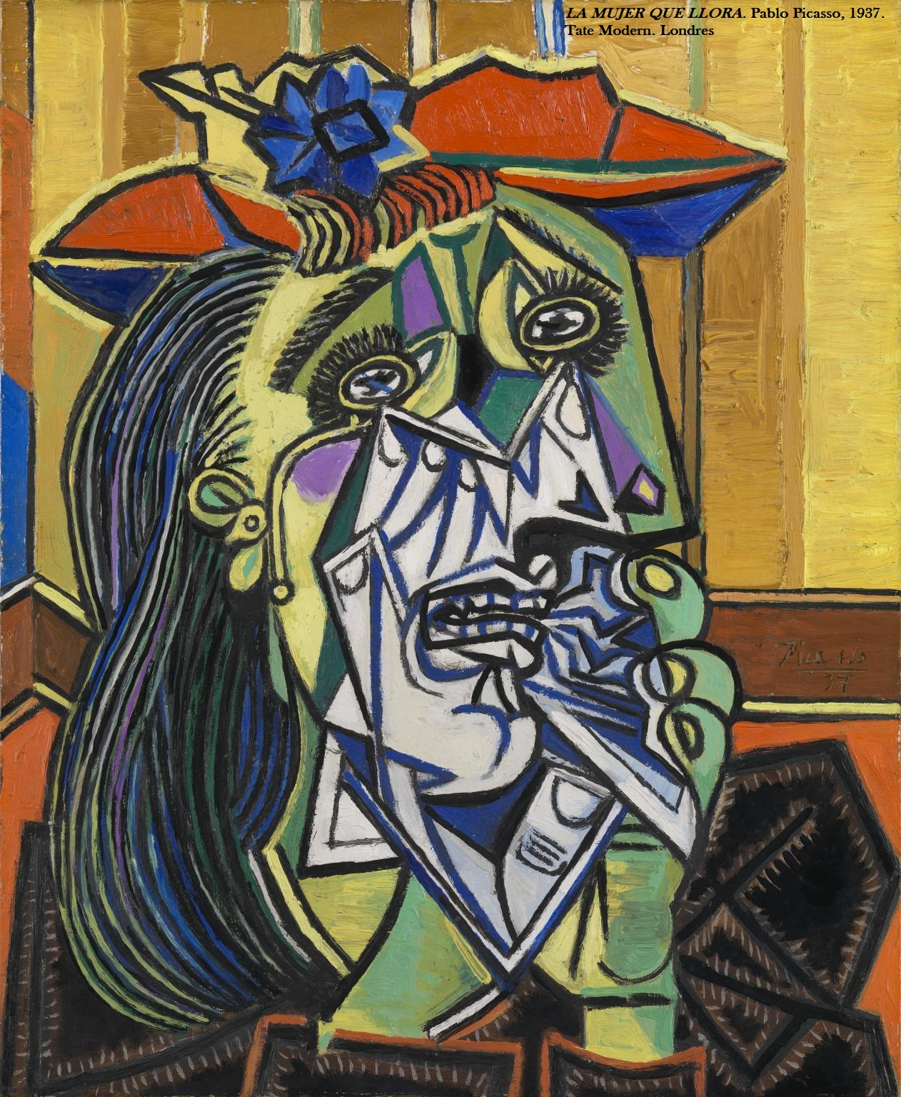 Respuestas preguntadas