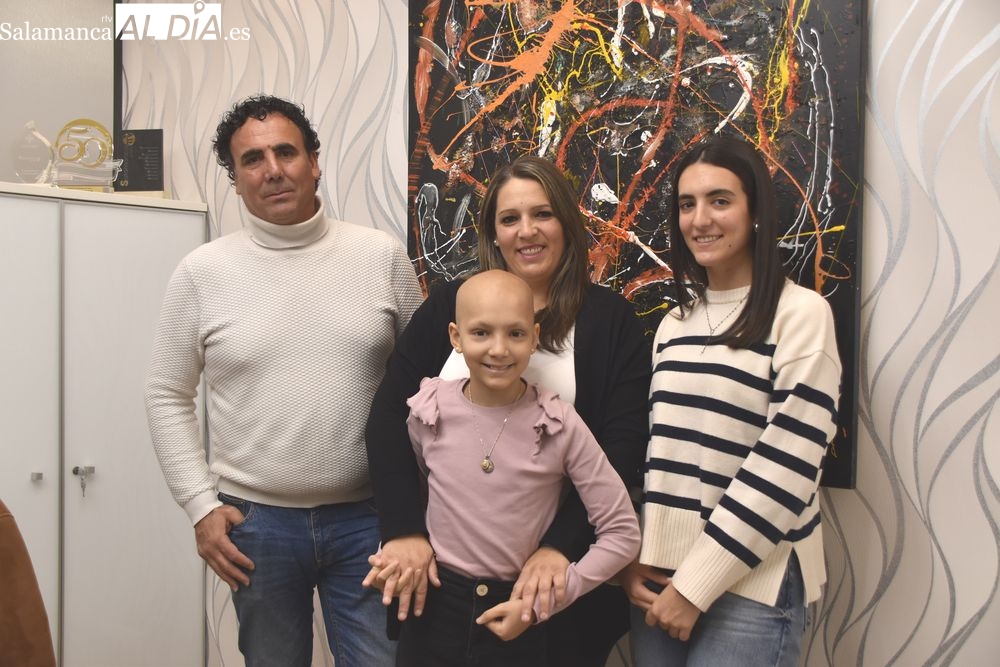 M4RIA y su familia; un testimonio de coraje, resiliencia y esperanza contra el cáncer