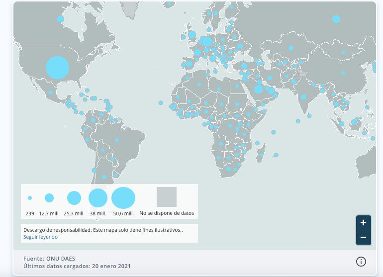 Día Internacional del Migrante