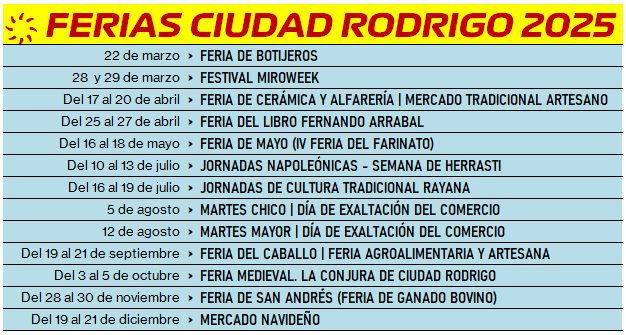 La inclusión y traslado de la Miroweek, novedad en las Ferias 2025 de Ciudad Rodrigo