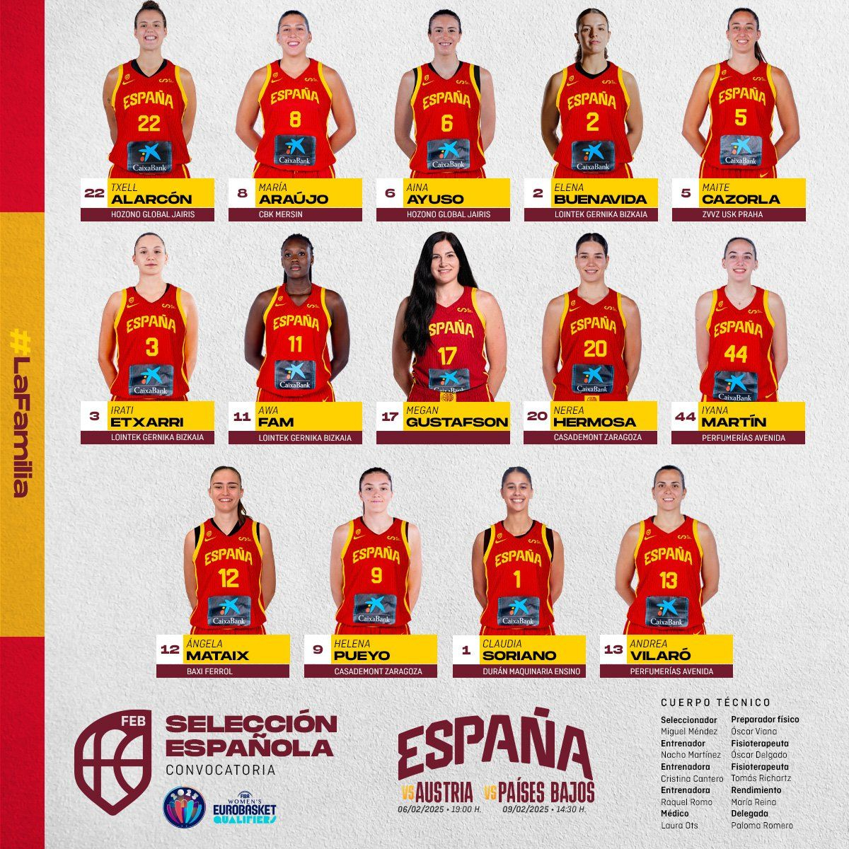Tres integrantes de Avenida, convocadas por España para la clasificación del Eurobasket