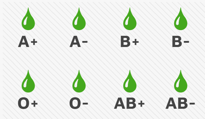 Este jueves, nueva sesión de donación en el Centro de Salud de Ciudad Rodrigo