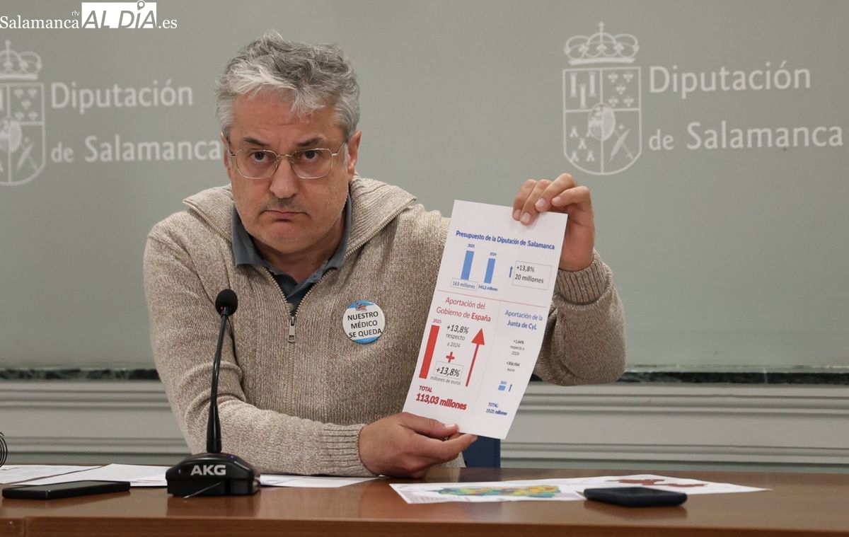 El PSOE denuncia que solo el 20% del presupuesto de la Diputación de Salamanca llega a los municipios