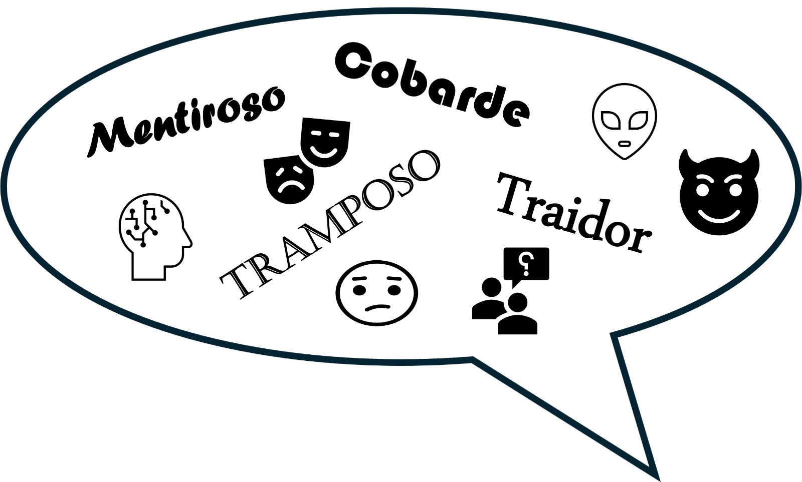 Mentiroso, cobarde, tramposo