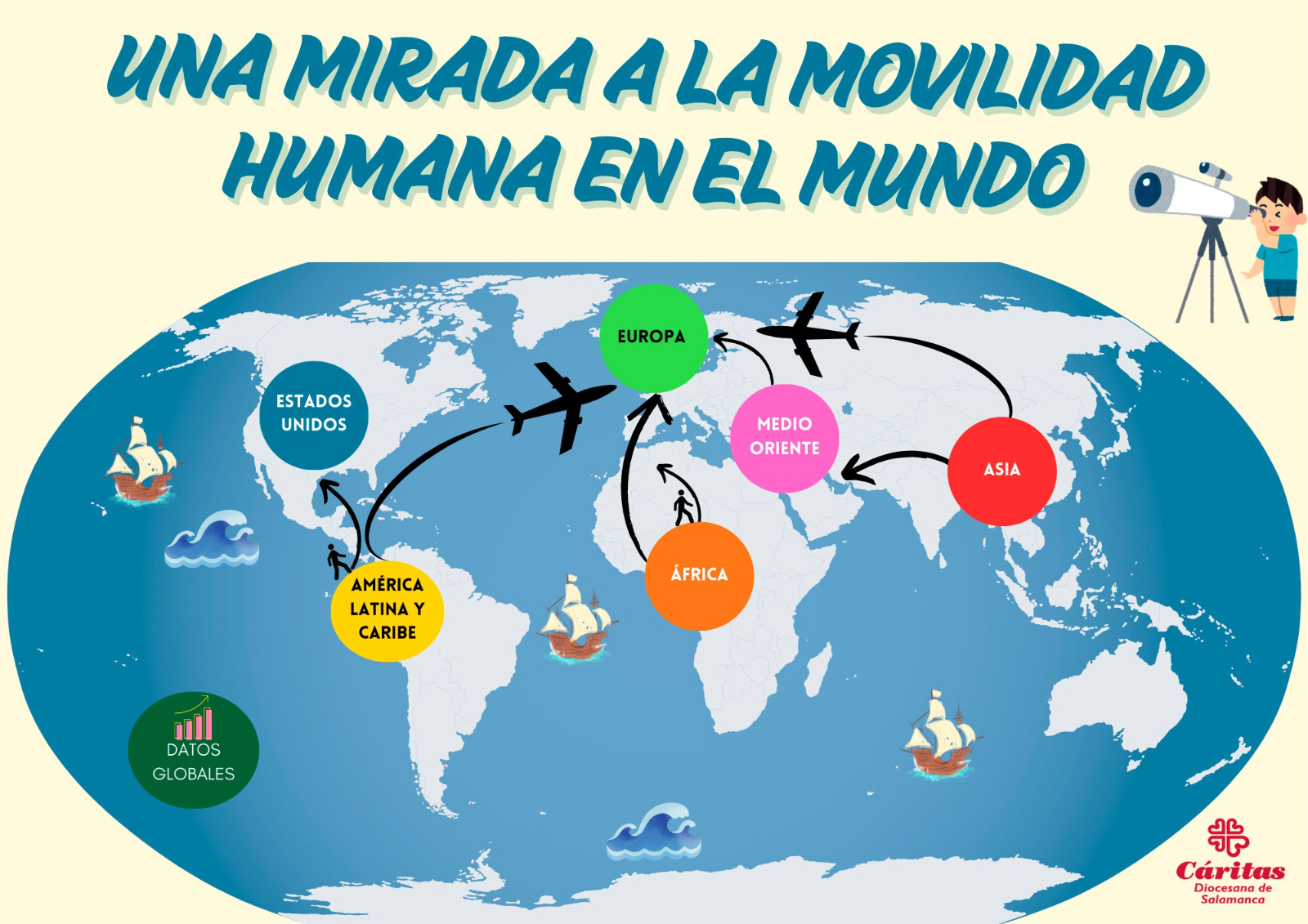 Un compromiso en Salamanca