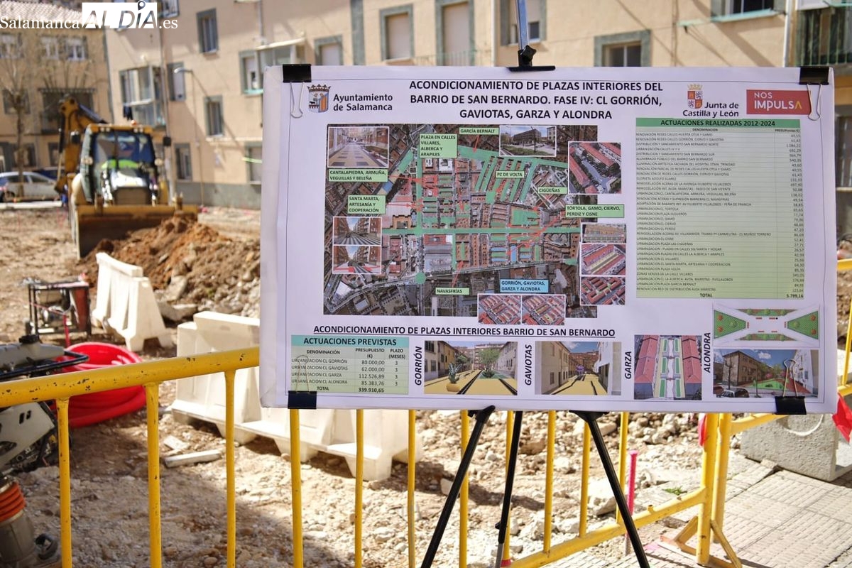 La transformación que llega al Barrio de San Bernardo