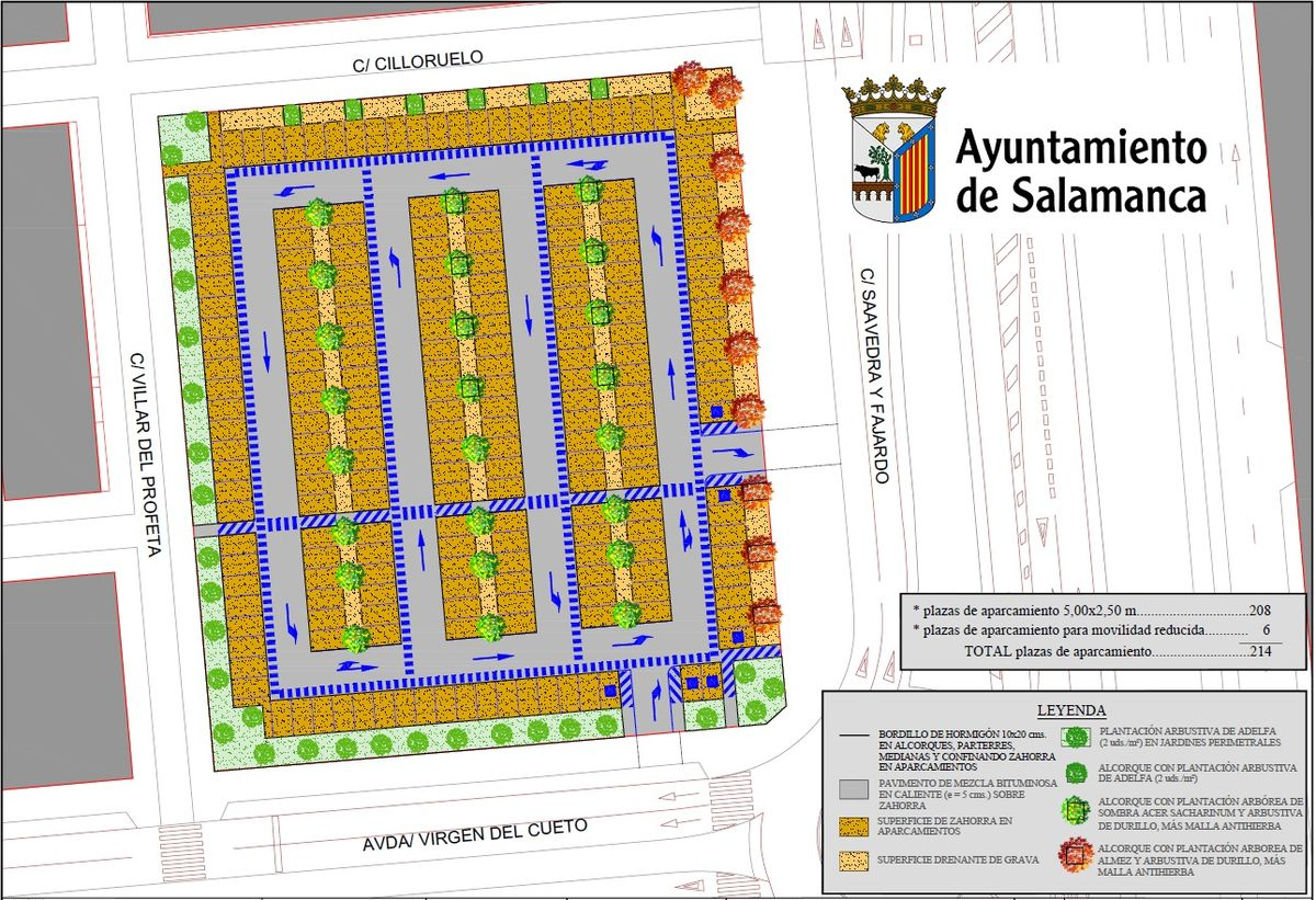 Los detalles del nuevo aparcamiento gratuito cercano al Reina Sofía