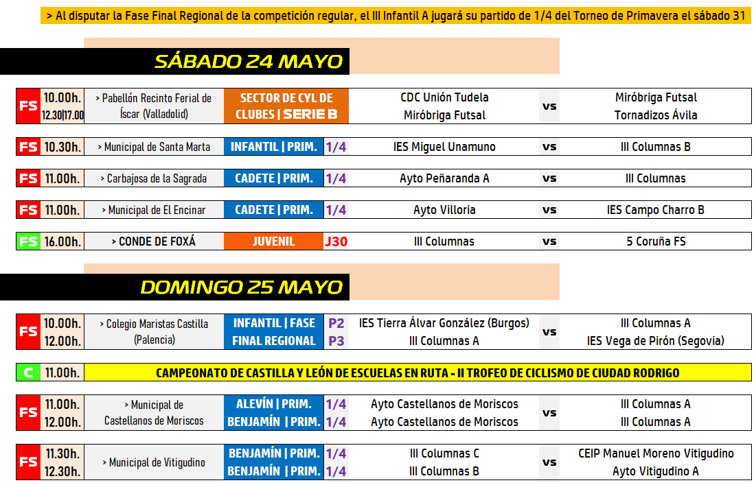 /AD [24-25 MAY] El Miróbriga Futsal y el Infantil Escolar del III Columnas luchan por títulos regionales