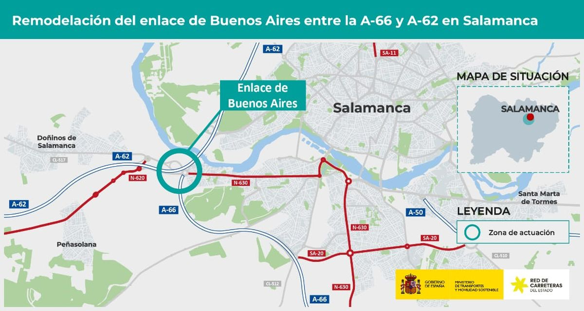 Dos nuevos viaductos en Buenos Aires mejorarán el tráfico de la A-66 y la A-62 en Salamanca