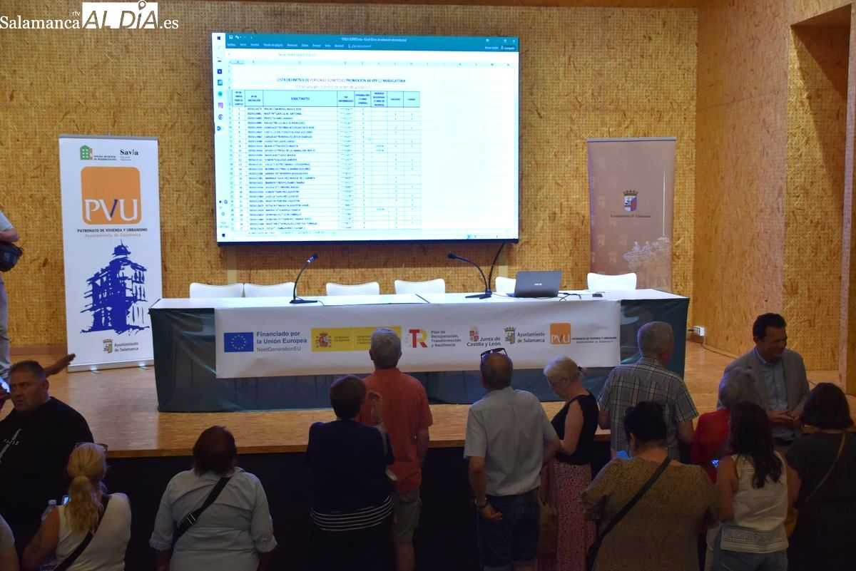 El Ayuntamiento de Salamanca publica la lista de adjudicatarios de las 48 viviendas protegidas de Capuchinos