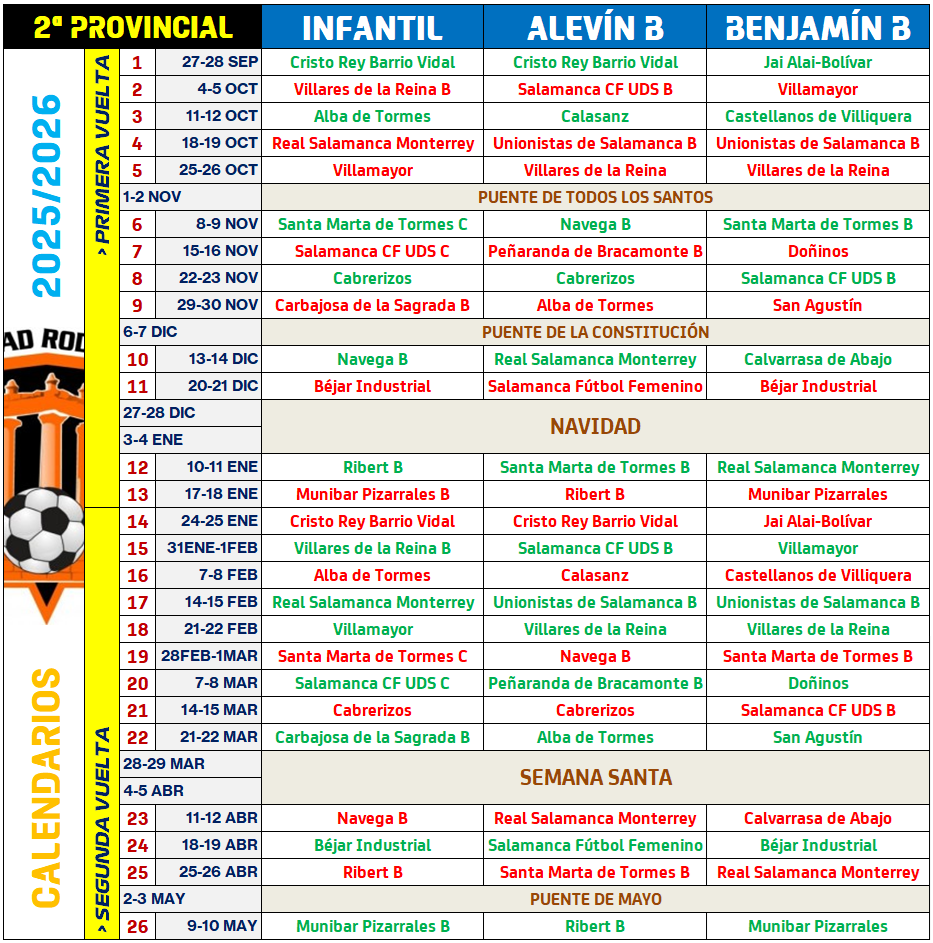 Publicados los calendarios de los 3 equipos de 2ª Provincial del Ciudad Rodrigo CF