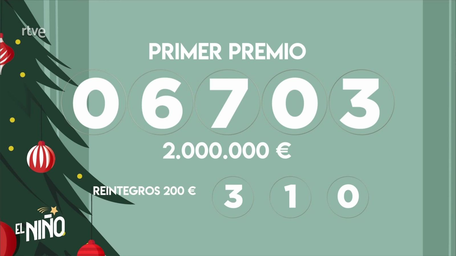 El Niño deja casi 9 millones en toda Castilla y León