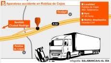 Aparatosa colisión entre un camión y un turismo en la A-62