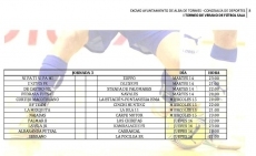Foto 3 - Zoppo, Navales, La Isla y Kambalache FS serán los cabezas de serie del I Torneo de Fútbol Sala 