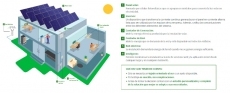 Foto 3 - Iberdrola presenta una solución integral para potenciar la energía solar fotovoltaica en España 