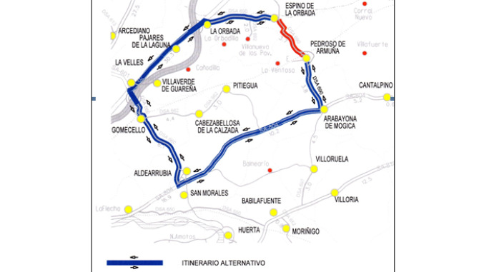 Itinerario alternativo