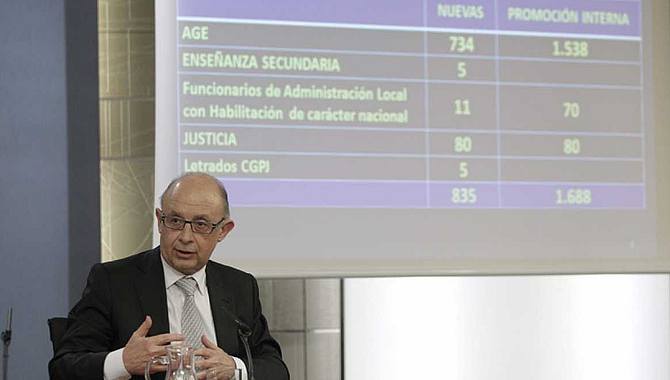 La Administración ha perdido casi 170.000 empleados desde 2012