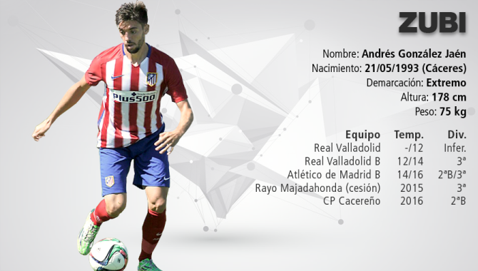 Unionistas CF se hace con los servicios de Andrés González Jaén, conocido por ‘Zubi’  